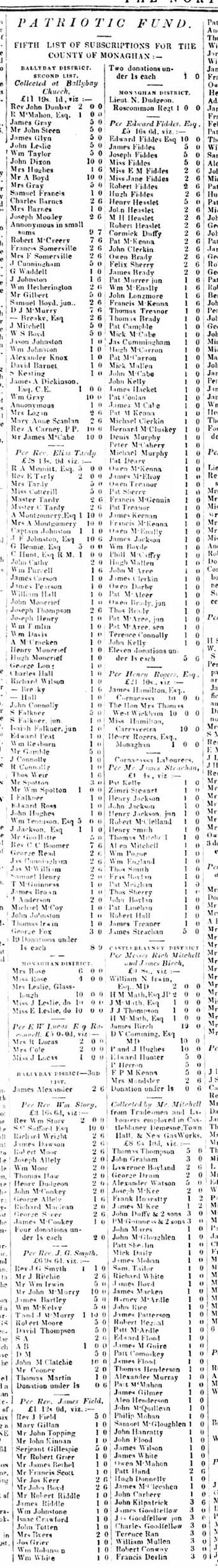 Monaghan Patriotic Fund 5th List (1)